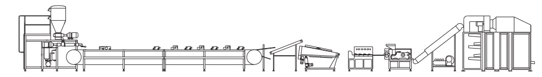 lollipop automatic forming production line