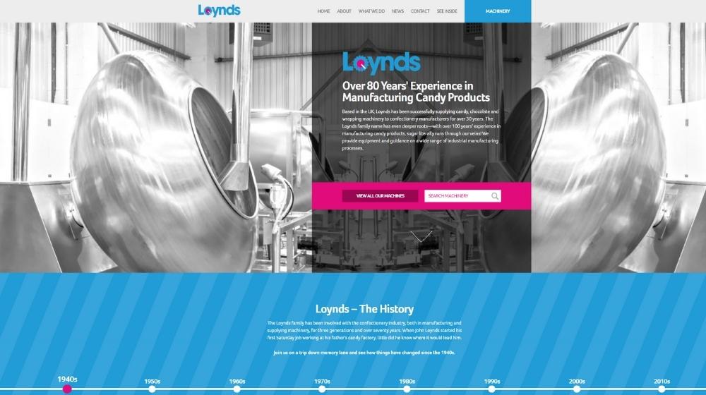gummy making machine manufacturer